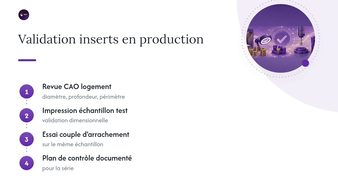 Quatre étapes pour valider un insert